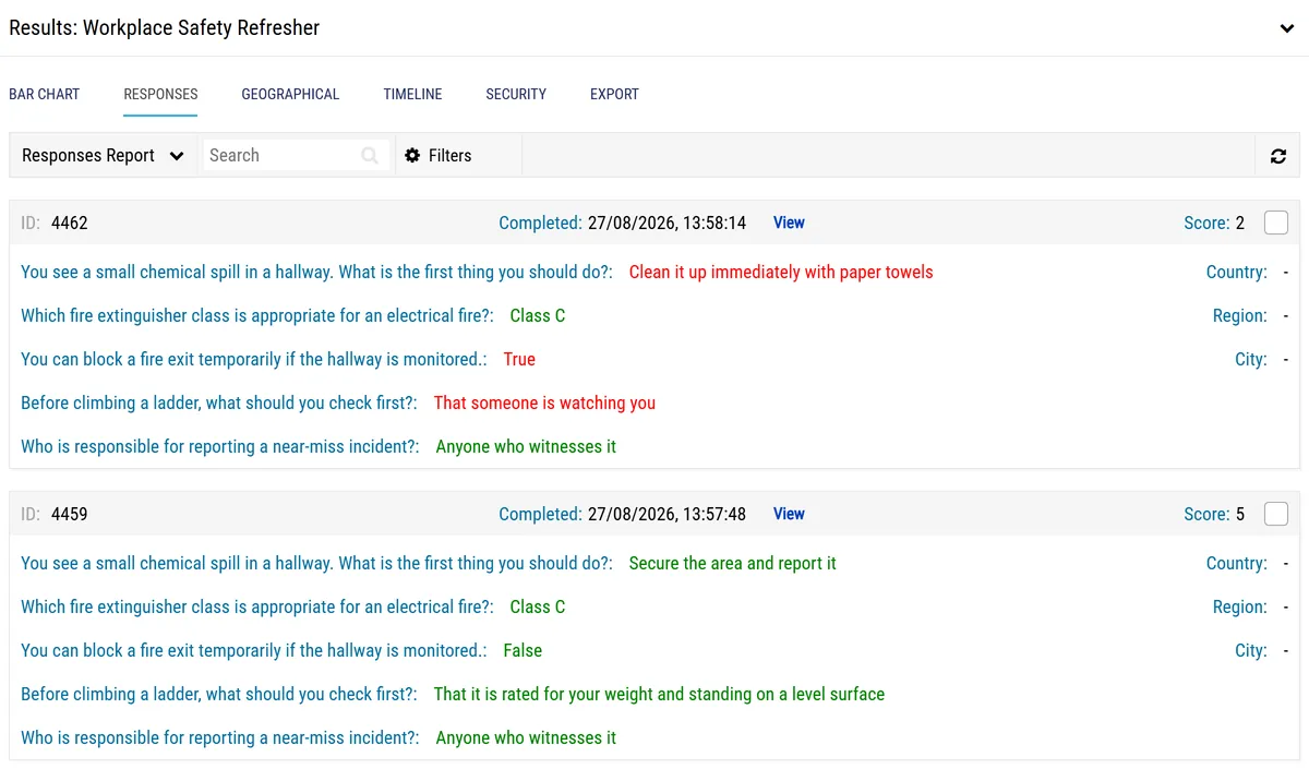 The Quiz Maker responses report listing completed attempts with their scores and every answer colour coded green for correct and red for wrong.
