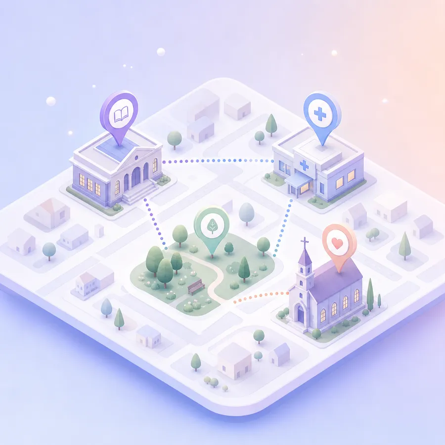 A small town map with markers on a library, a park, a clinic and a church, linked by dotted paths