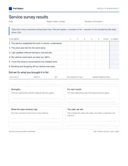 First page of the monthly results sheet PDF
