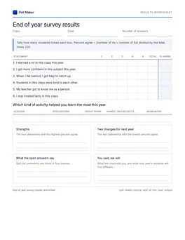 First page of the results worksheet PDF
