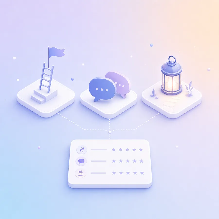 Three tiles joined to one rating card: a ladder with a flag, two speech bubbles, and a lantern lighting a path