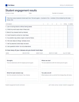 First page of the indicator scoring worksheet PDF