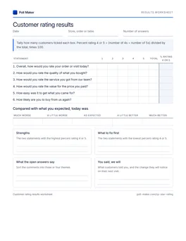 First page of the rating tally sheet PDF