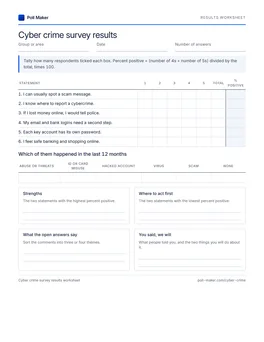 First page of the results tally sheet PDF