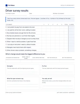 First page of the results worksheet PDF