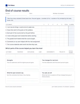 First page of the results worksheet PDF