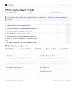 First page of the results worksheet PDF