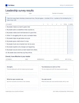 First page of the leadership results worksheet PDF