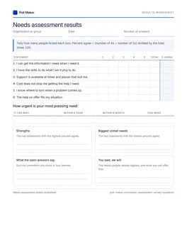 First page of the results worksheet PDF