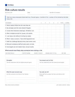 First page of the risk culture scoring sheet PDF