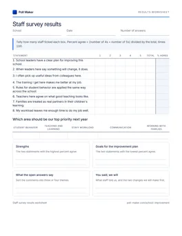 First page of the results worksheet PDF