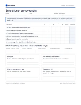 First page of the results worksheet PDF