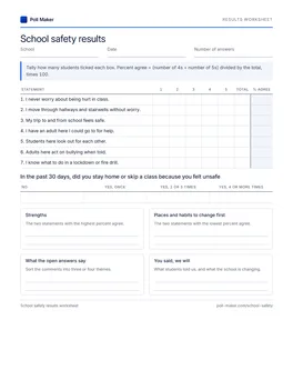 First page of the results worksheet PDF