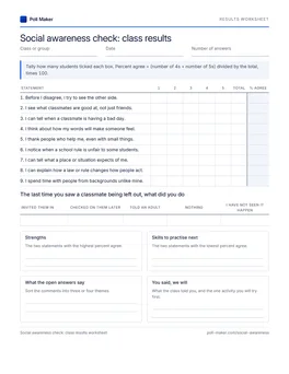 First page of the class results worksheet PDF