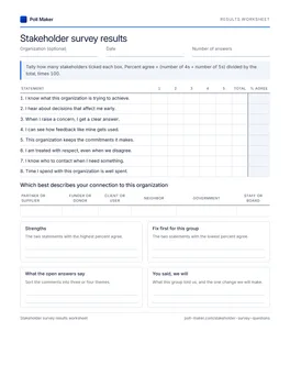 First page of the results worksheet PDF