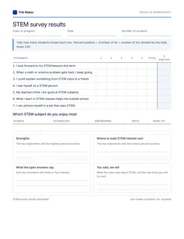 First page of the results worksheet PDF