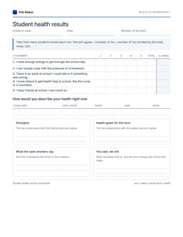 First page of the results worksheet PDF