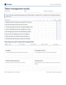 First page of the talent results worksheet PDF