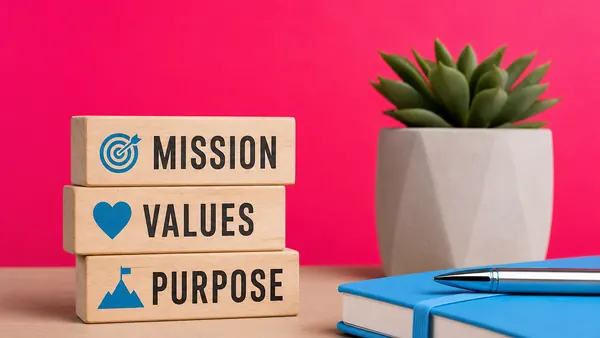 Mission and Values Knowledge Check quiz cover