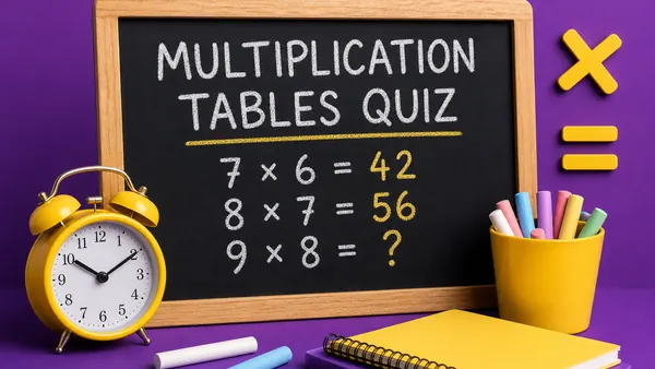 Multiplication Tables Quiz (1-12) quiz cover