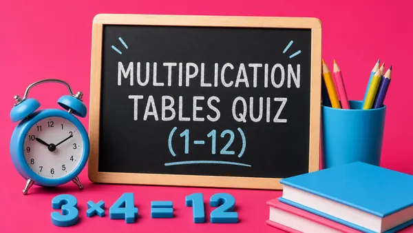 Multiplication Tables Quiz (1-12) cover